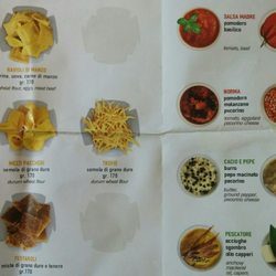 È Pasta - Volantino: le paste e i sughi abbinabili
