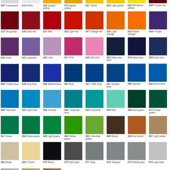 Sign Outlet Store - Cut vinyl, digital media, heat transfer, vehicle wraps, crafter size by the foot, banner material, wall graphics, window perf... - Wholesale Stores Near Me - Lisle, Illinois