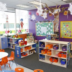 ImagiNation Learning Center