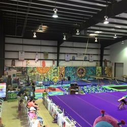 Riptide Gymnastics