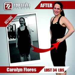 Top Level Fitness - Carolyn Flores' tranformation