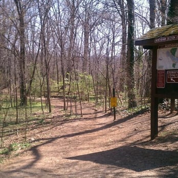 Texas Beach - Entrance to trails - Beaches Near Me - Richmond, Virginia