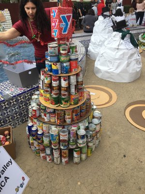 Food Share of Ventura County by null