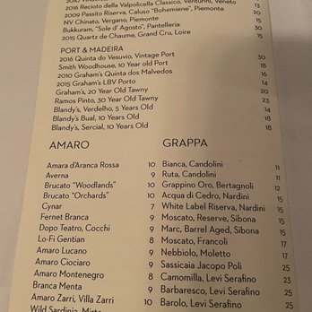 Perbacco - Dessert drink menu - Italian Near Me - San Francisco, California Perbacco - Dessert drink menu - Italian Near Me - San Francisco, California
