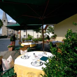 Gasthof Neuwirt