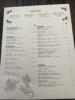 City Island Pizza Company by null