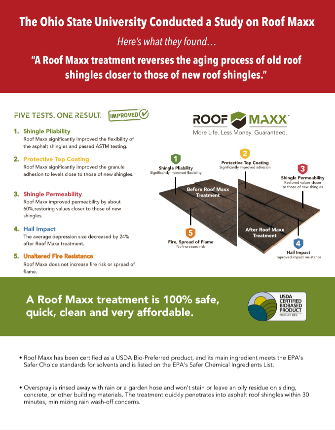 Slide of Shingle Savers - Houston