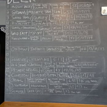 Delaware Supply - Tap list 4/24/26 - Beer Bar Near Me - Albany, New York