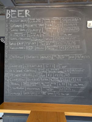 Menu photo 1 Delaware Supply Albany, NY