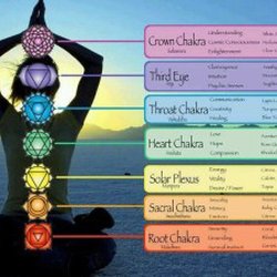 Chakra healing