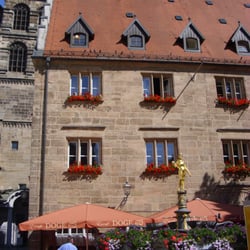 Marktgraf Georg Brunnen