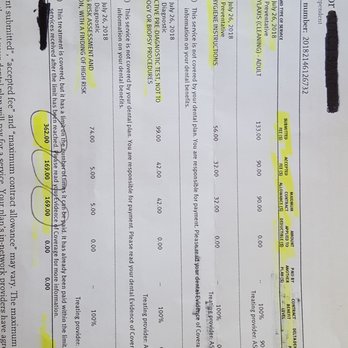 Marconi Dental Group - _itemization of bill - General Dentistry Near Me - Carmichael, California