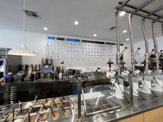 Chill-N Ice Cream Fort Worth by null