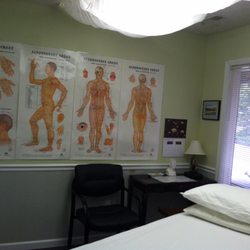 Acupuncture & Wellness