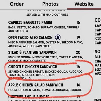 Zava Cafe - Sandwiches we tried. Very good. - Sandwiches Near Me - Rehoboth Beach, Delaware