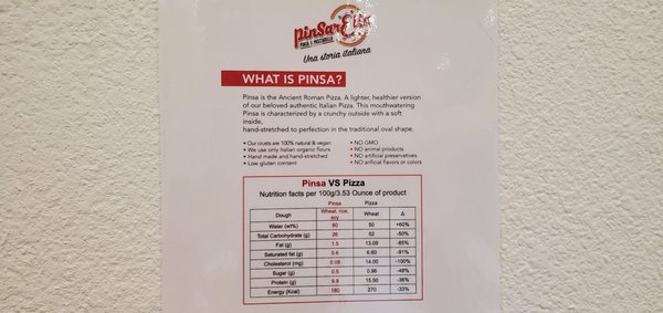 Menu photo 4 Mamma Pinsa Escondido, CA