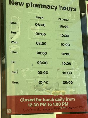 CVS PHARMACY - Updated February 2026 - 41 Photos & 123 Reviews - 15466 ...