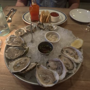 The Optimist - Seafood Near Me - Atlanta, Georgia The Optimist - Seafood Near Me - Atlanta, Georgia