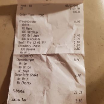 Blue Sky Texas - Over priced lunch. - American Near Me - Lubbock, Texas