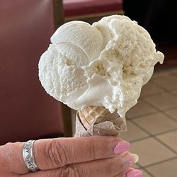 Horne's