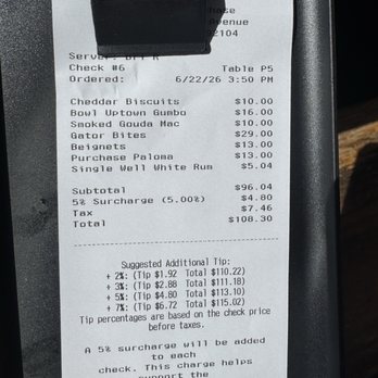 Louisiana Purchase - Bill - Cocktail Bars Near Me - San Diego, California