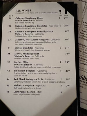Menu photo 2 Wiederholt's Supper Club Hastings, MN Menu photo 2 Wiederholt's Supper Club Hastings, MN