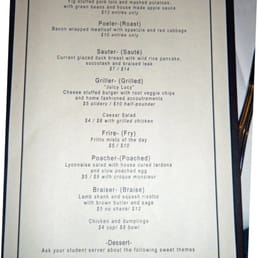 This was the menu for Oct 20th 2010 This was the menu for Oct 20th 2010