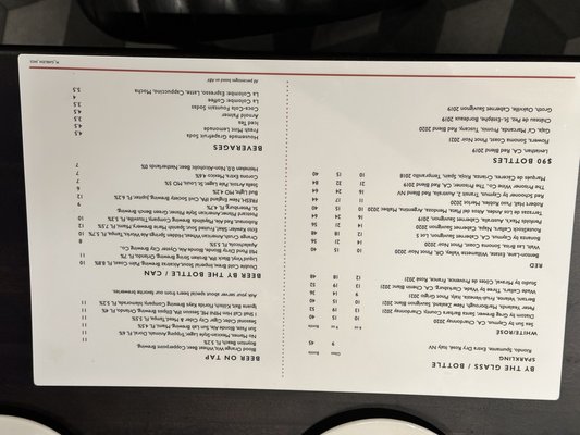 The Capital Burger by null