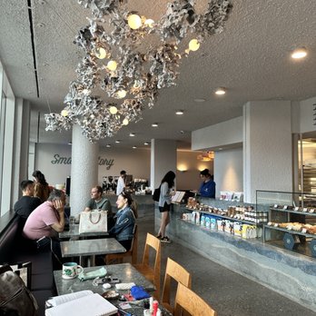 Small Victory - Desserts Near Me - Vancouver, British Columbia