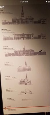 Christiansborg Palace by null