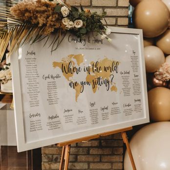 Dec n Deets - Party & Event Planning Near Me
