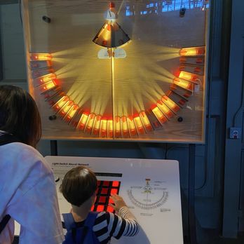 Exploratorium - Venues & Event Spaces Near Me - San Francisco, California Exploratorium - Venues & Event Spaces Near Me - San Francisco, California