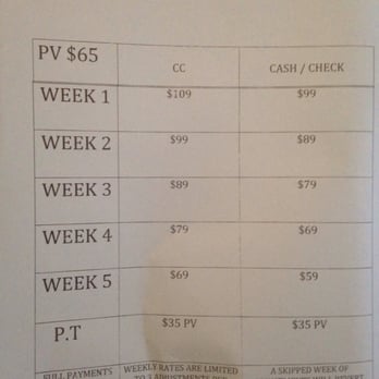 Brandon Takahashi, DC - Rates if u come 3 times a week. Can't miss any day or it resets - Chiropractors Near Me - Culver City, California Brandon Takahashi, DC - Rates if u come 3 times a week. Can't miss any day or it resets - Chiropractors Near Me - Culver City, California