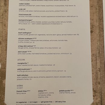 Gordon Ramsay Hell's Kitchen - Menu (sandwiches/mains/pizzas/sides) - New American Near Me - Miami, Florida