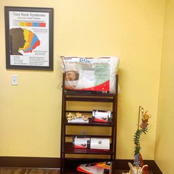 Galla Chiropractic Group