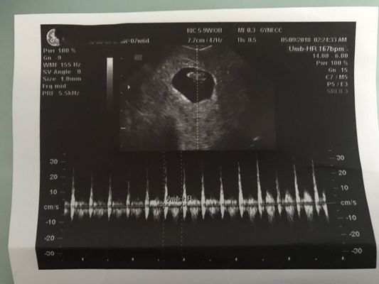 TEMECULA VALLEY OB/GYN MEDICAL ASSOCIATES - Updated January 2026 - 11 ...