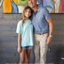 Scoliosis Specialists