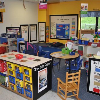 Fishers Run KinderCare - Prekindergarten Classroom - Preschools Near Me - Victor, New York