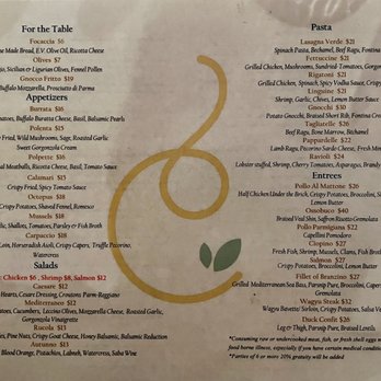 Ciccio Trattoria - Menu - Italian Near Me - McKinney, Texas