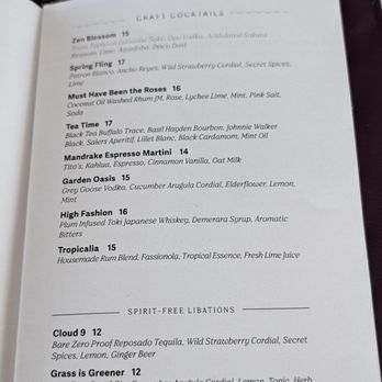 Mandrake Rooftop - Sushi Bars Near Me - Columbus, Ohio