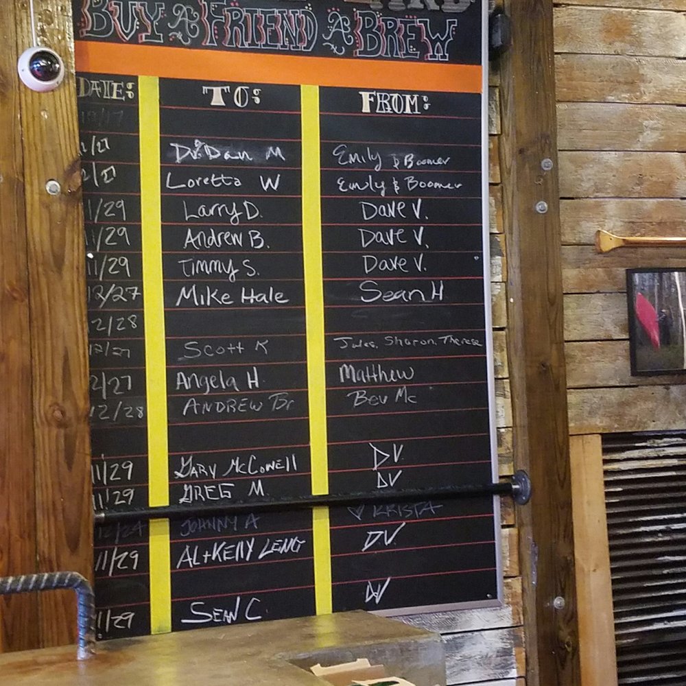 Paddle Hard Brewing - Buy a friend a beer - Breweries Near Me - Grayling, Michigan Paddle Hard Brewing - Buy a friend a beer - Breweries Near Me - Grayling, Michigan