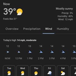 Hertz Rent A Car - 31F with 14mph wind. No Heaters
