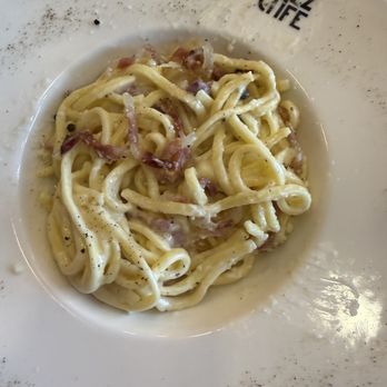Jazz Café - I cant remember the name but it had pork jawl on top - Cafes Near Me - Rome, RM