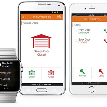 Sight Sound & Security - Security Systems Near Me - Colorado Springs, Colorado Sight Sound & Security - Security Systems Near Me - Colorado Springs, Colorado