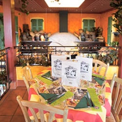 Ristorante Del Arte