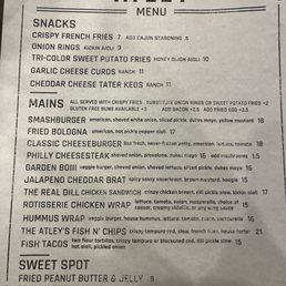 Front side of menu. Apps are on the other side Front side of menu. Apps are on the other side
