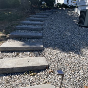 Constructive Concepts - Patio Coverings Near Me - Staten Island, New York Constructive Concepts - Patio Coverings Near Me - Staten Island, New York