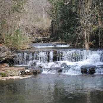 Falls Mill - Creek at Falls Mill - Museums Near Me - Belvidere, Tennessee Falls Mill - Creek at Falls Mill - Museums Near Me - Belvidere, Tennessee