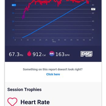 F45 Training Hermosa Beach - Insane amount of calories burned and I had so much fun doing it - Circuit Training Gyms Near Me - Hermosa Beach, California F45 Training Hermosa Beach - Insane amount of calories burned and I had so much fun doing it - Circuit Training Gyms Near Me - Hermosa Beach, California
