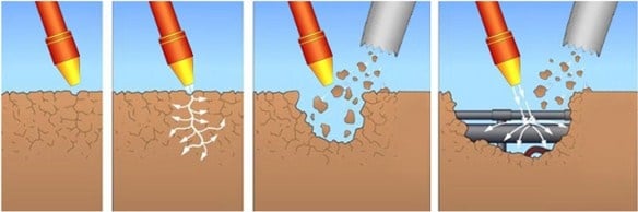 Slide of Full Cesspool Plumbing Service